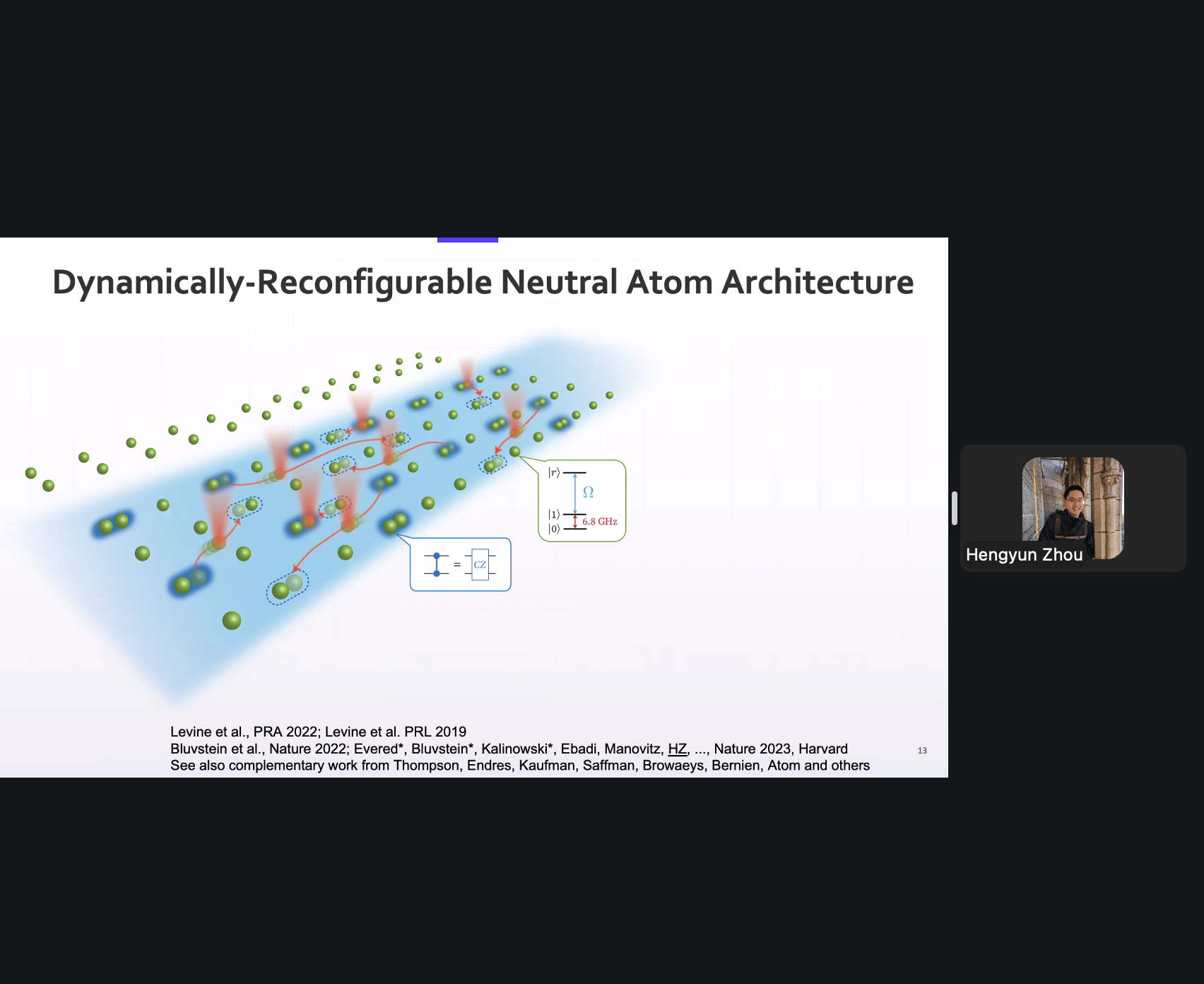 Dr. Zhou presenting a slide titled "Dynamically-Reconfigurable Neural Atom Architecture"