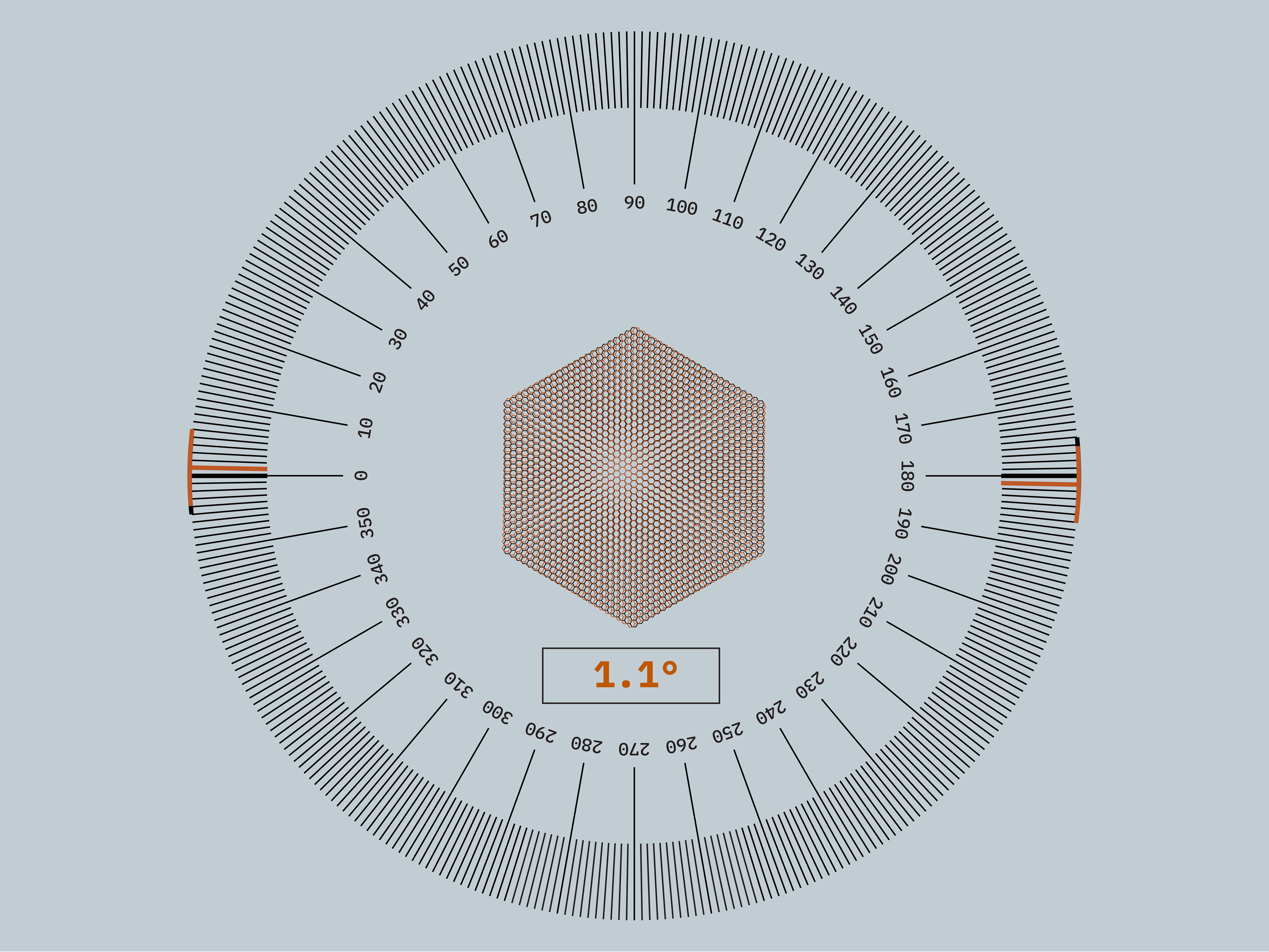 illustration of twistronics